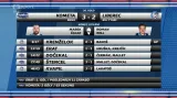 Sestřih utkání Kometa Brno – Liberec
