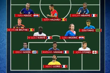 Ideální jedenáctka dle redakce ctsport.cz