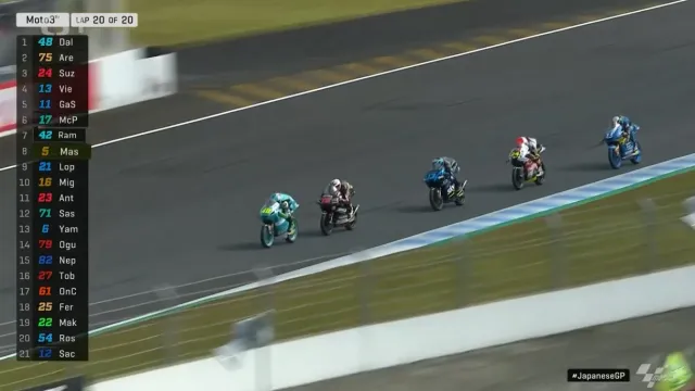 Čechům se na Velké ceně Japonska nedařilo