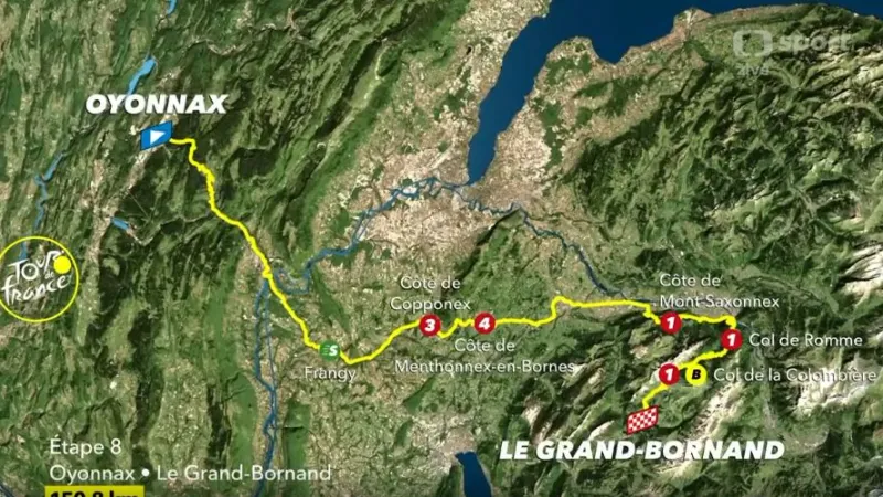 Představení 8. etapy Tour de France