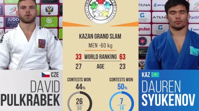 Pulkrábkův boj o bronz na turnaji v Kazani