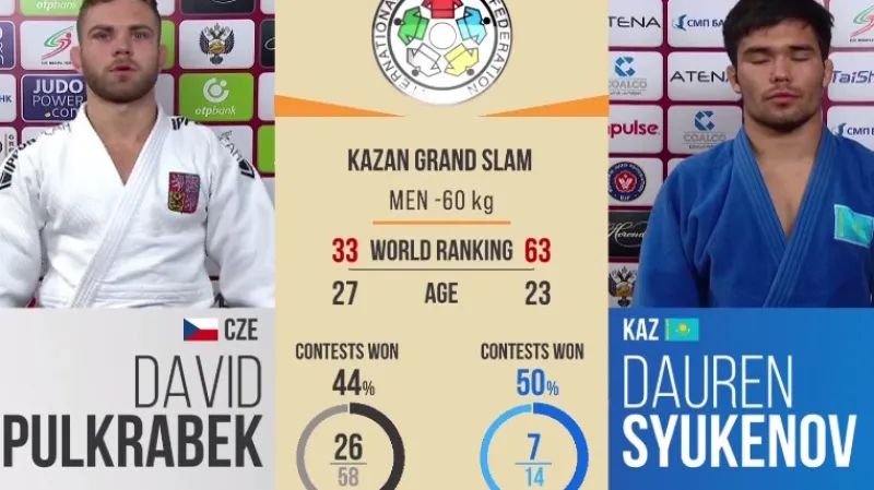 Pulkrábkův boj o bronz na turnaji v Kazani