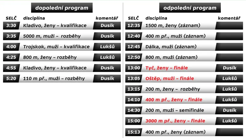 Program MS v atletice 2015 – středa 26. srpna