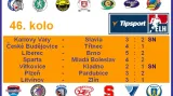 Výsledky 46. kola