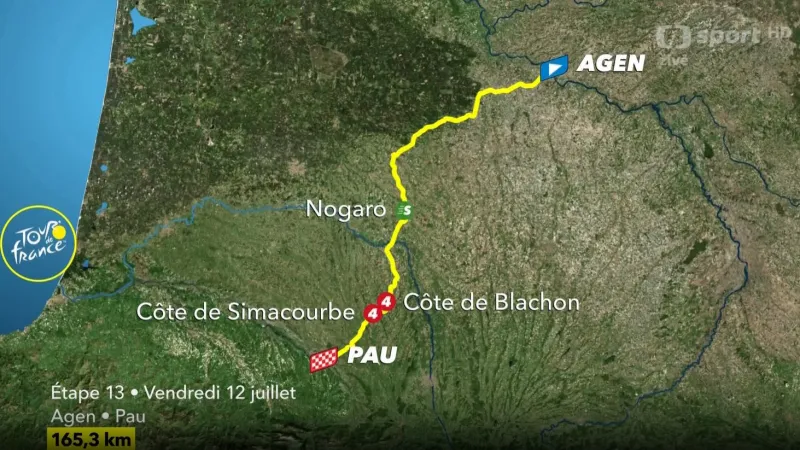 Představení 13. etapy Tour de France