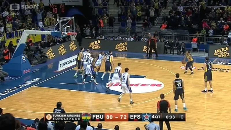 Sestřih zápasu Fenerbahce - Anadolu