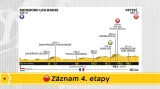 Záznam 4. etapy Tour de France 2017