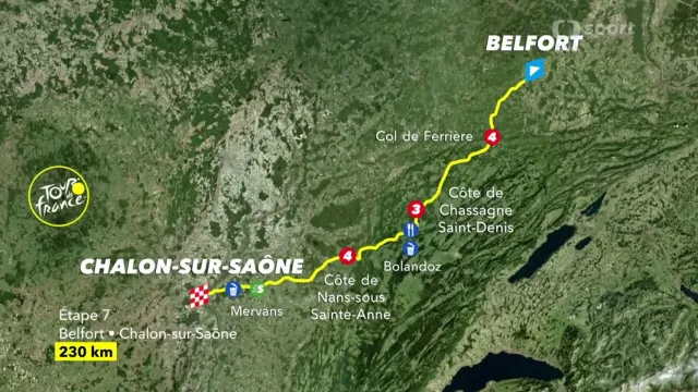 Představení 7. etapy Tour de France