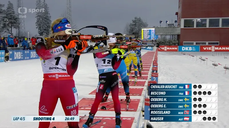 Sestřih stíhacího závodu biatlonistek v Östersundu