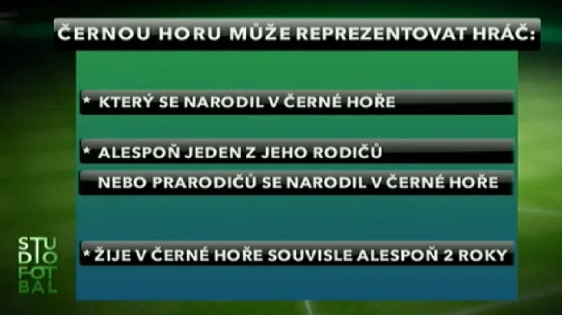 Reprezentace Černé Hory