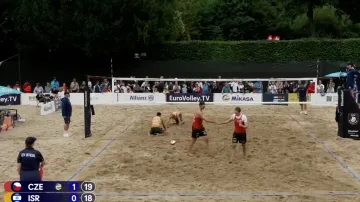 Perušič se Schweinerem si poradili s Izraelci a na ME zabojují o semifinále