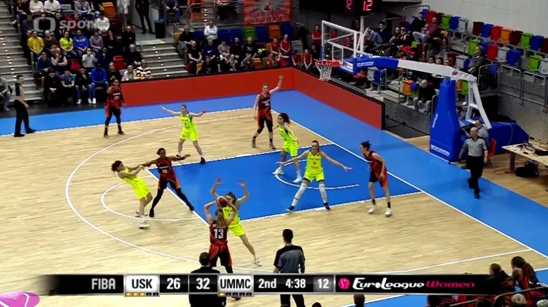 USK podlehl Jekatěrinburgu i podruhé a s Euroligou se loučí