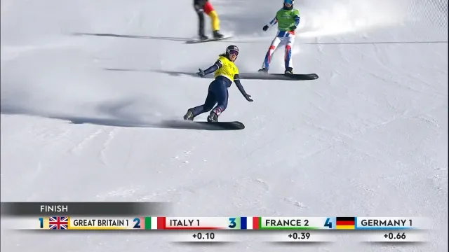Finále snowboardcrossu týmů na SP v Cervinii s vítěznou Velkou Británií