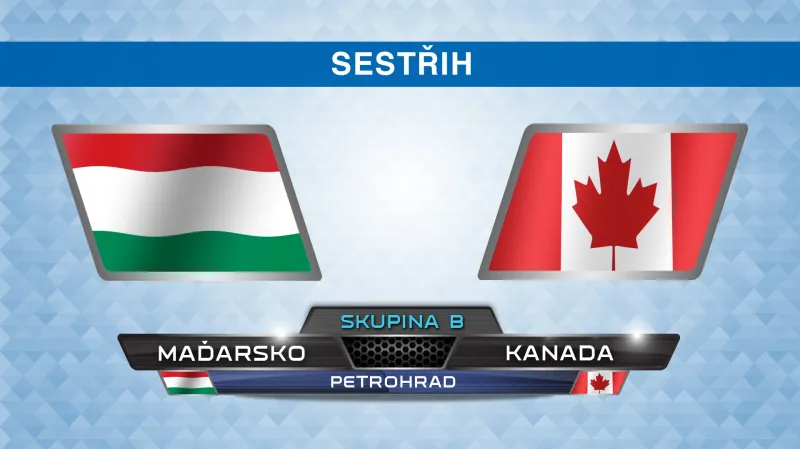 Sestřih utkání Maďarsko - Kanada