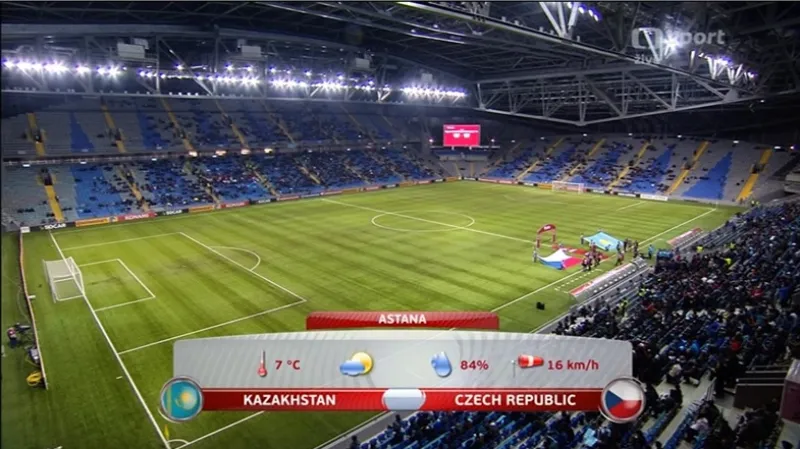 Sestřih a ohlasy z utkání Kazachstán - Česko