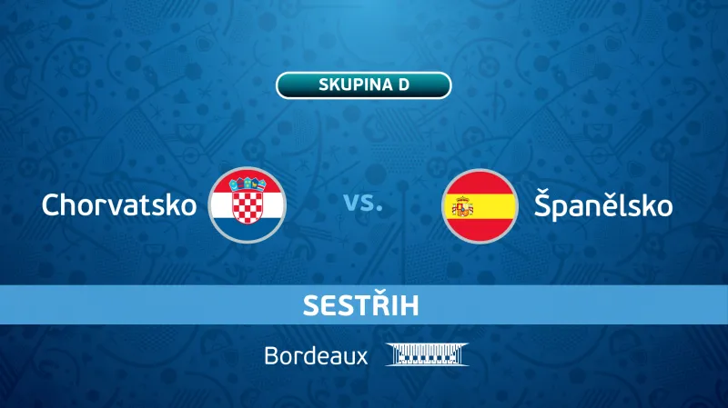 Sestřih utkání Chorvatsko - Španělsko