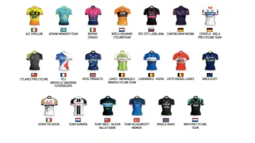 Cyklistické stáje na La Course 2017