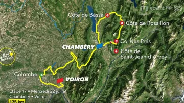 Představení 17. etapy Tour de France