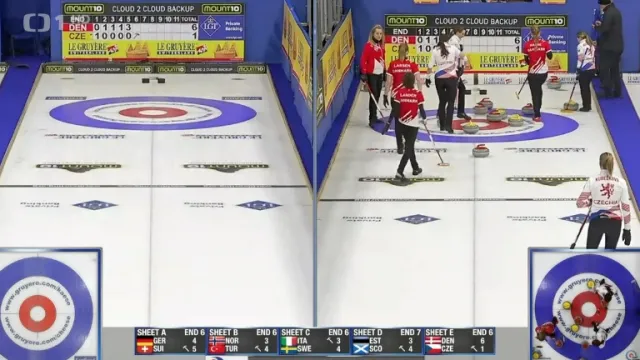 Curlerky nestačily na ME na Dánky