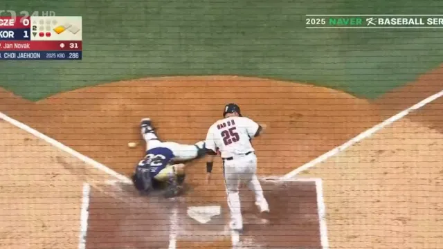 Sestřih utkání Korea – Česko