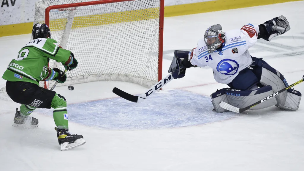 Utkání Mladá Boleslav – Plzeň