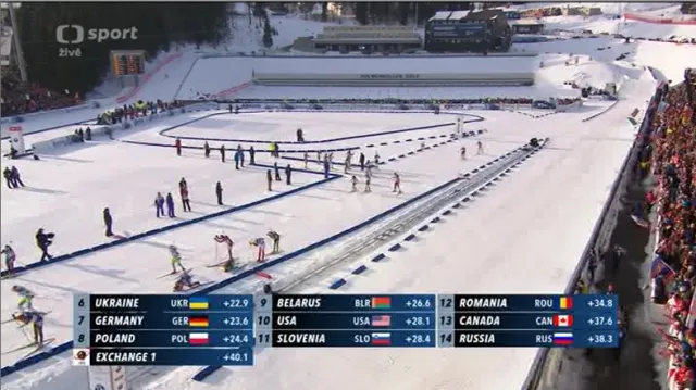 Sestřih štafety žen na MS v biatlonu