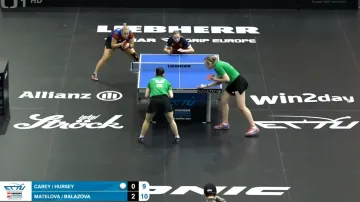 Matelovou dělí na ME jedno vítězství od medaile ve čtyřhře