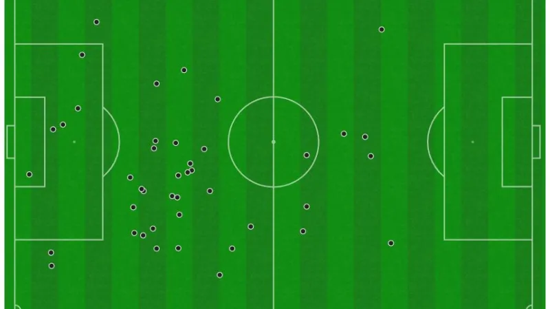 Tomáš Holeš a jeho dotyky s míčem