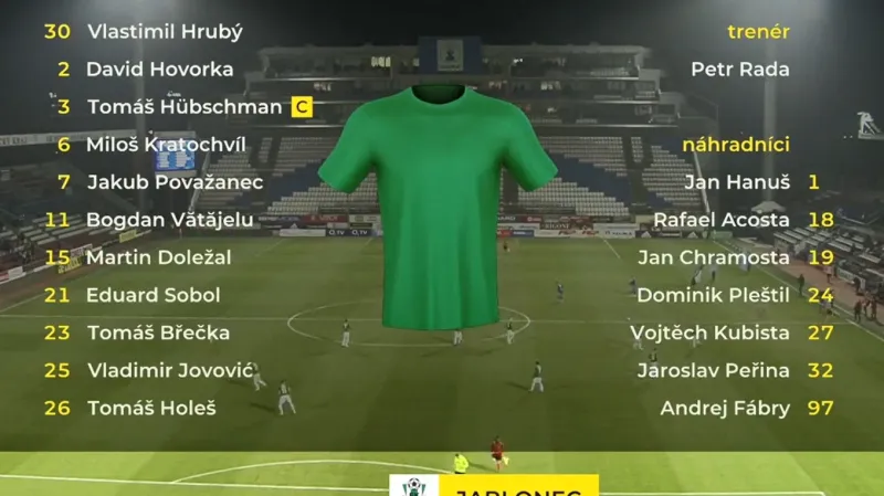 Přenos ČT: Sestřih utkání Olomouc - Jablonec