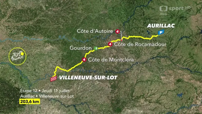 Představení 12. etapy Tour de France