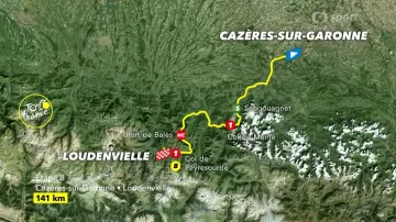 Představení 8. etapy Tour de France