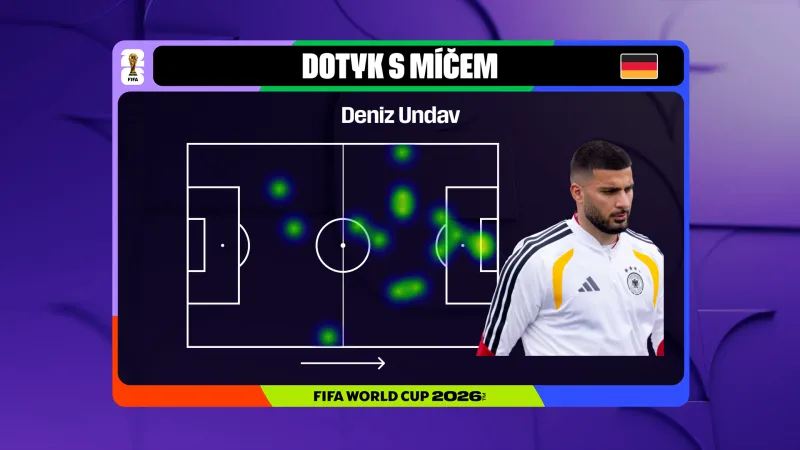 Denyz Undav a jeho heat mapa z utkání proti Pobřeží slonoviny