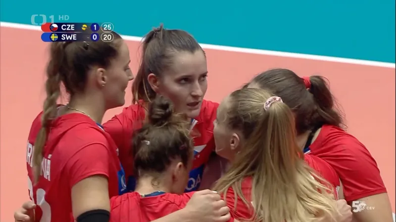 Sestřih utkání Česko – Švédsko