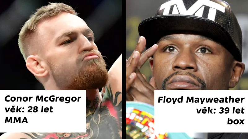 Conor McGregor (vlevo) a Floyd Mayweather