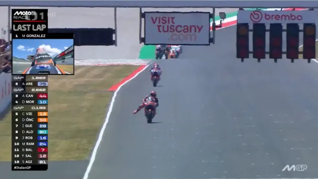 Salač skončil v Mugellu dvanáctý