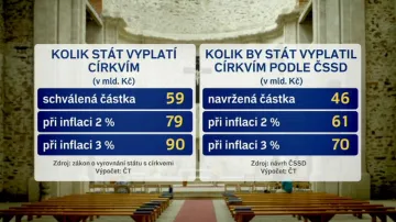 Soči jako místo pro setkávání politiků