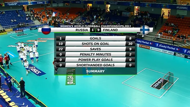 Záznam utkání MS ve florbale: Finsko - Rusko