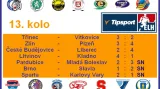Výsledky 13. kola