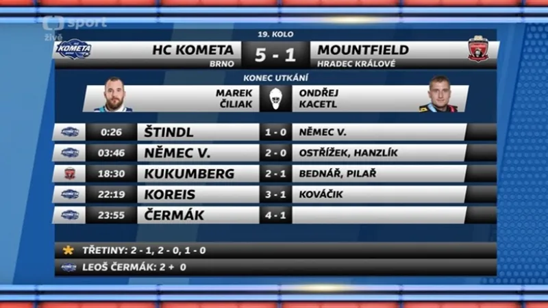 Sestřih utkání Kometa Brno - Hradec Králové