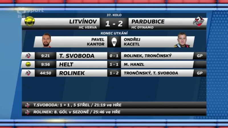 Sestřih a ohlasy utkání Litvínov - Pardubice