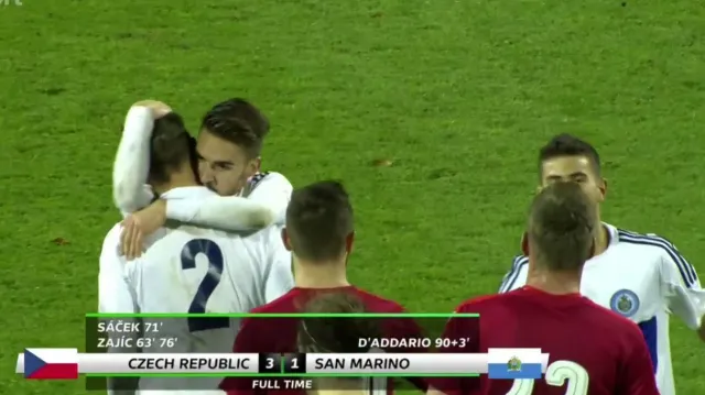 Sestřih utkání Česko U21 - San Marino U21