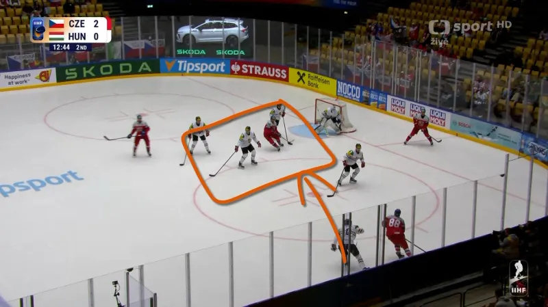 Široké kluziště má vliv na založení útoku, napadání i pohyb v útočném pásmu