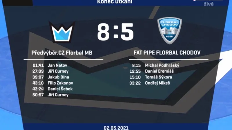 Sestřih utkání Mladá Boleslav - Chodov