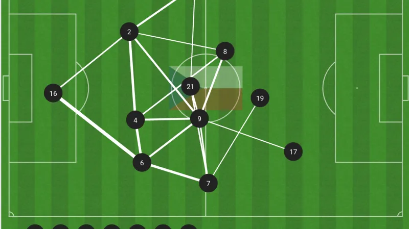 Graf českých přihrávek v přípravném utkání se Saúdskou Arábií