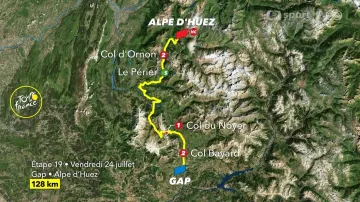 Představení 19. etapy Tour de France