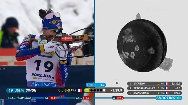 Sestřih individuálního závodu biatlonistek SP v Pokljuce