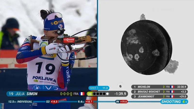 Sestřih individuálního závodu biatlonistek SP v Pokljuce