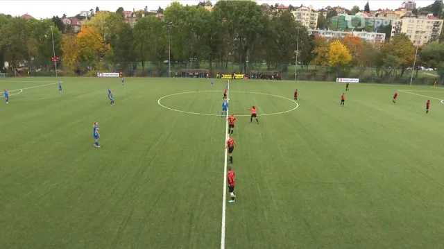 Sestřih utkání FC Praha – Slovan Liberec