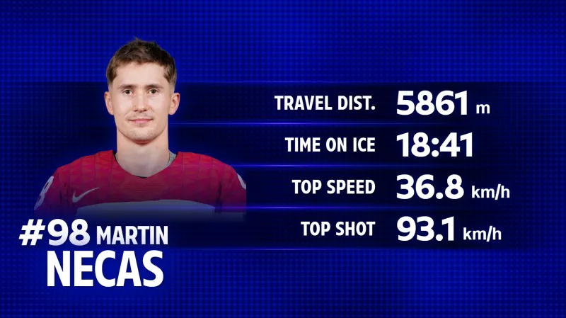 Martin Nečas v utkání s Kanadou