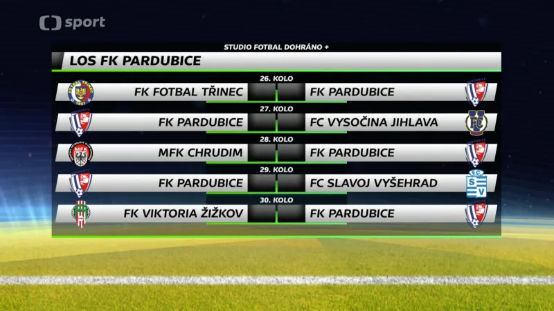 Los Pardubic do zbytku sezony